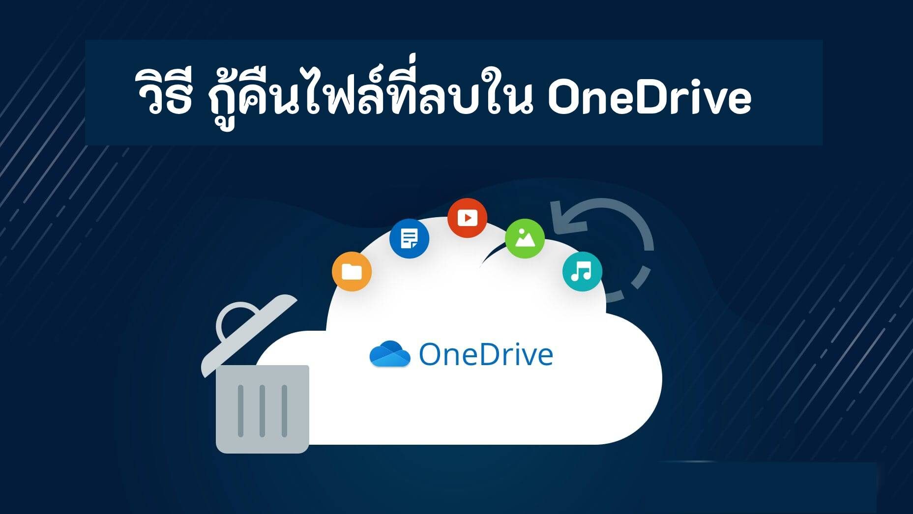 กู้คืนไฟล์ที่ลบใน OneDrive