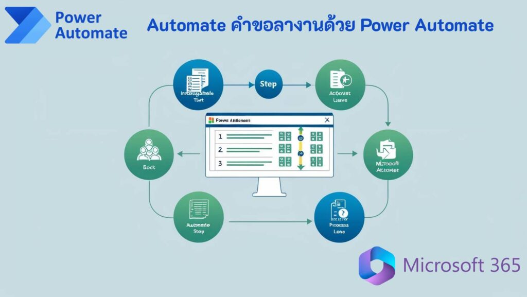 คำขอลางานด้วย Power Automate