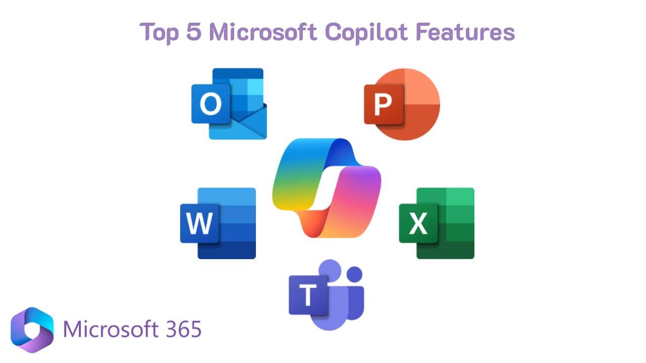 Microsoft Copilot Features