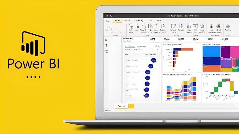Features ของ Microsoft Power BI